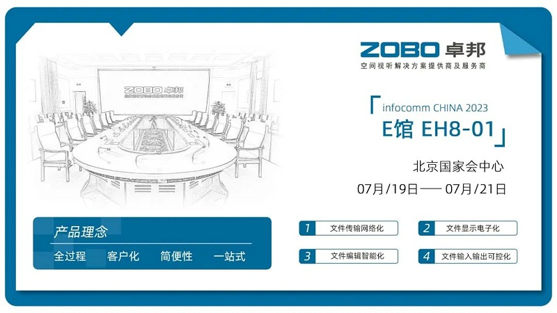 23展会回顾丨2023北京InfoComm展圆满收官 ZOBO樱桃视频免费下载版感恩遇见 不负期待