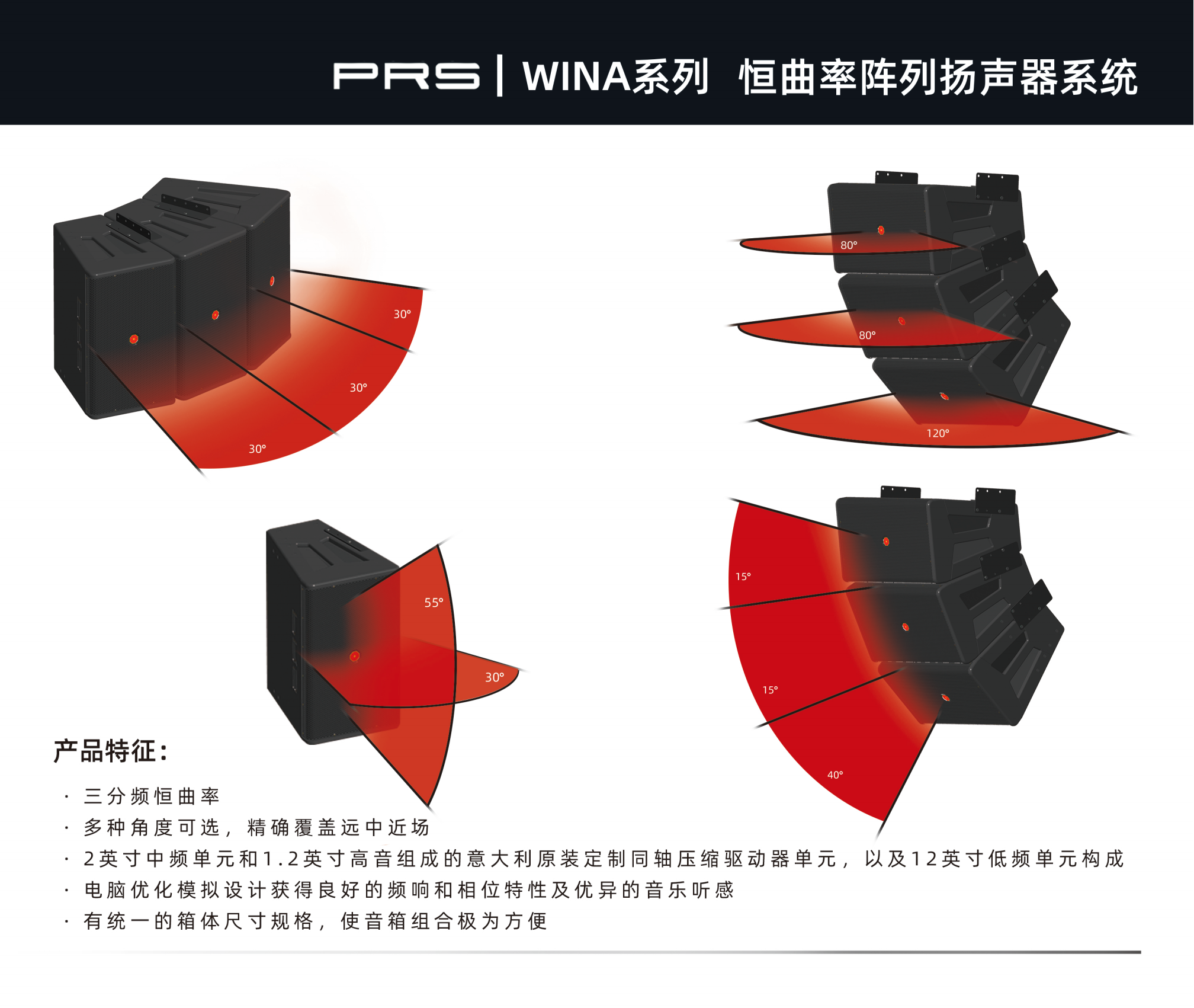 PRS PRS樱桃视频污污污污 WINA系列恒曲率阵列扬声器系统WINA-312H/312W/312N/312I