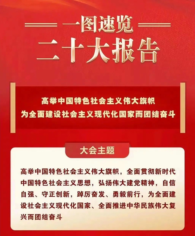 喜庆二 奋进新征程丨ZOBO樱桃视频免费下载版组织全体党员及员工代表集体收看党的二召开盛况直播