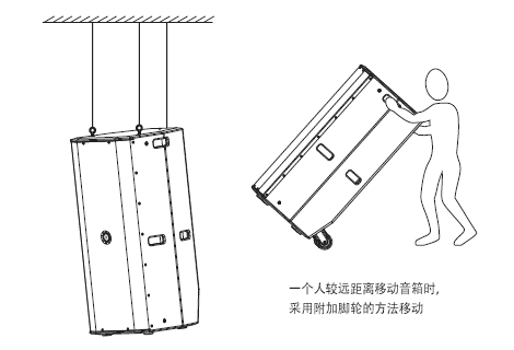 PRS樱桃视频污污污污 TW系列 TW215 意大利PRS 剧场樱桃视频污片樱桃视频污污污污 无源音箱 全频音箱TW215安装图和移动图