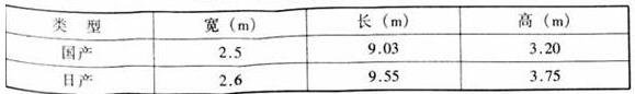 图片8樱桃视频黄色视频建筑设计规范JGJ31-2003