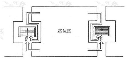 图片20樱桃视频黄色视频建筑设计规范JGJ31-2003