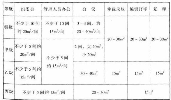 wps29樱桃视频黄色视频建筑设计规范JGJ31-2003