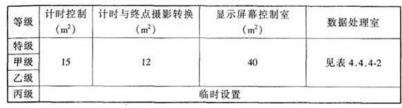 wps32樱桃视频黄色视频建筑设计规范JGJ31-2003