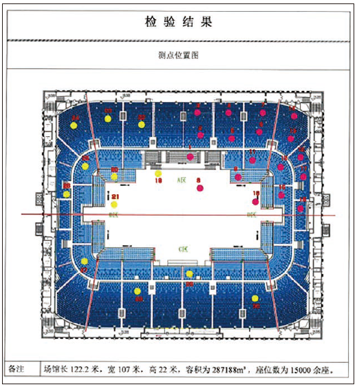 10樱桃视频黄色视频馆场地扩声系统改造方案及实施要点