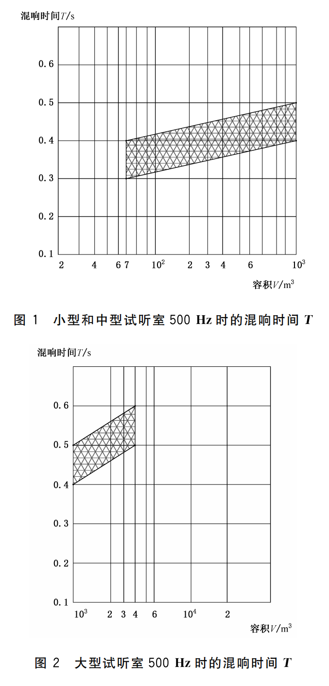 WHT 82-2019 演出用专业樱桃视频污污污污设备音质主观评价方法419_08