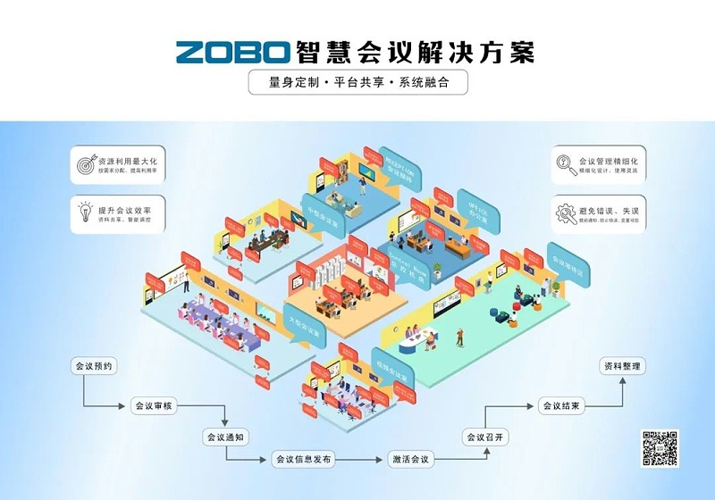 10喜讯丨ZOBO樱桃视频免费下载版ZOBO荣膺十佳广播会议（民族）品牌