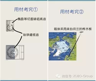 ZOBO樱桃视频免费下载版